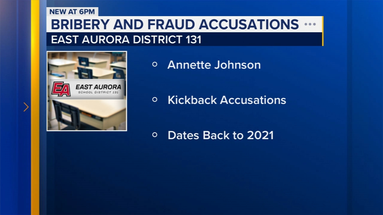 Aurora school board president indicted in federal case over kickback accusations: officials
       — Orland Park Schools news